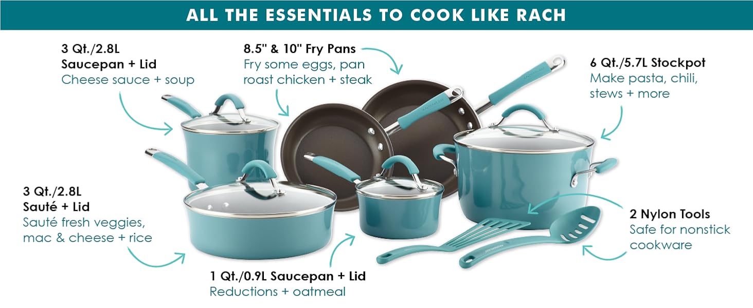 cookware, pots and pans, nonstick cookware, nonstick pan, skillet, frying pan