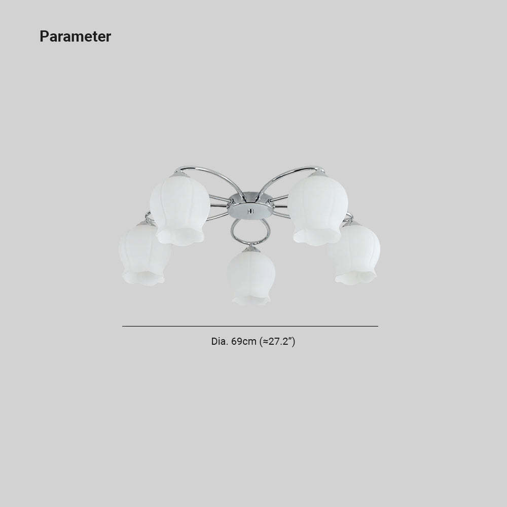 Lily Industrial LED Flush Mount Ceiling Light, 69cm diameter