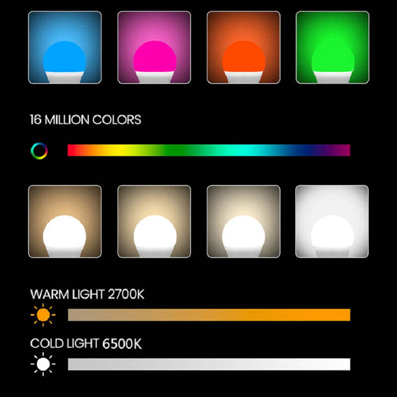 Lumos E26 Smart Bulb Color Options: 16 Million Colors & Temperature