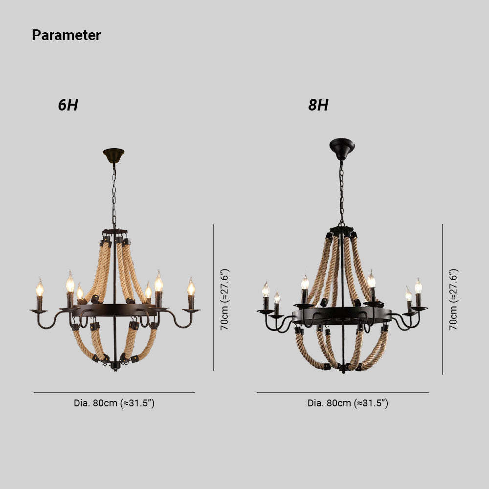 Epoch Industrial Pendant Light dimensions and specifications