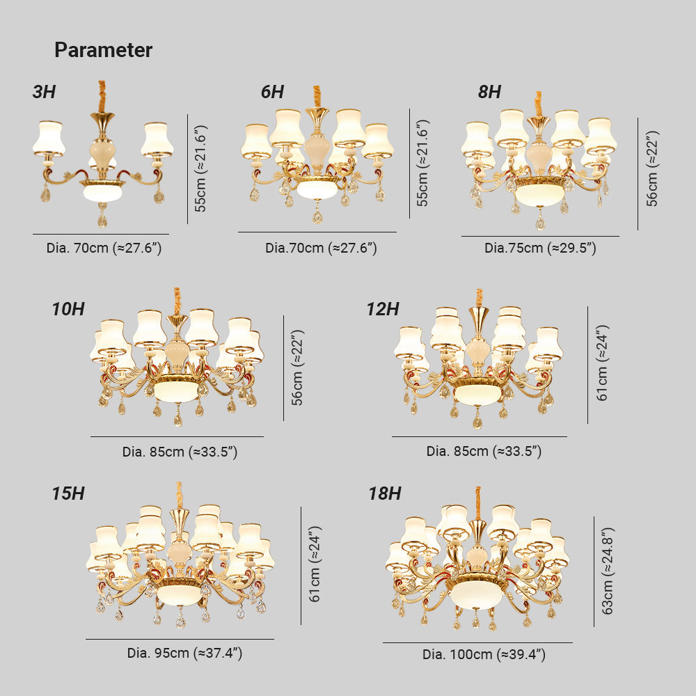 Alessio Retro Pendant Light dimensions & sizes.