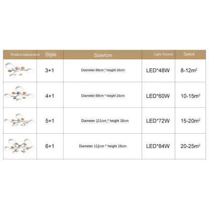 Sienna Ceiling Light Specifications