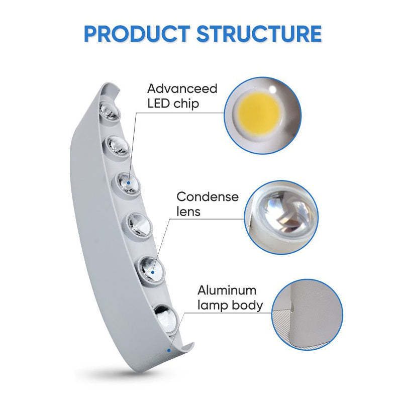 Orr wall lamp: LED chip, lens, aluminum body
