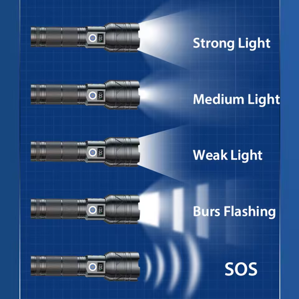 SKYRAY SK06 1000LM Flashlights Zoom Torch Light Rechargeable Lamp High Power Led Flashlight Outdoor Christmas Lights for Camping
