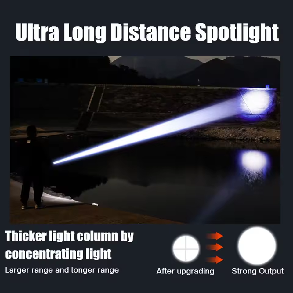 SKYRAY SK06 1000LM Flashlights Zoom Torch Light Rechargeable Lamp High Power Led Flashlight Outdoor Christmas Lights for Camping