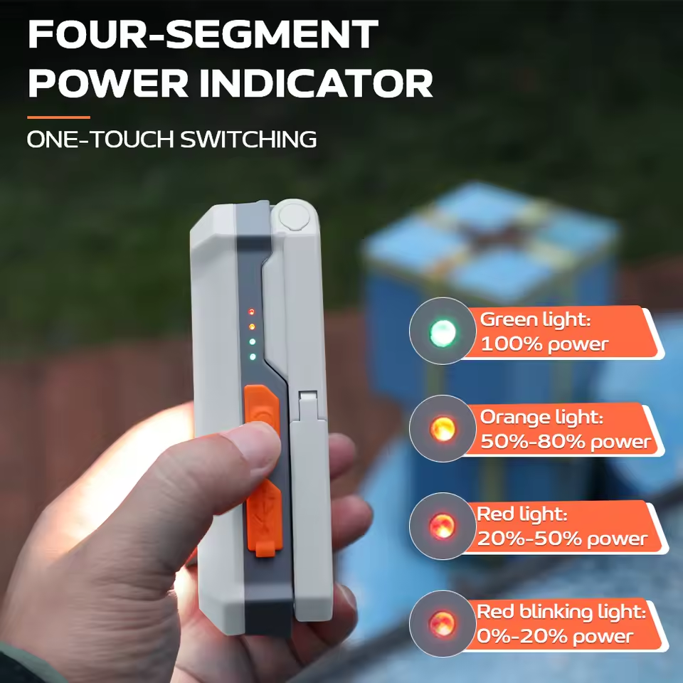 SKYRAY SL03 Led Work Light Magnetic Rechargeable Lamp Waterproof Portable camping lights 18650 Battery flashlight Searchlight