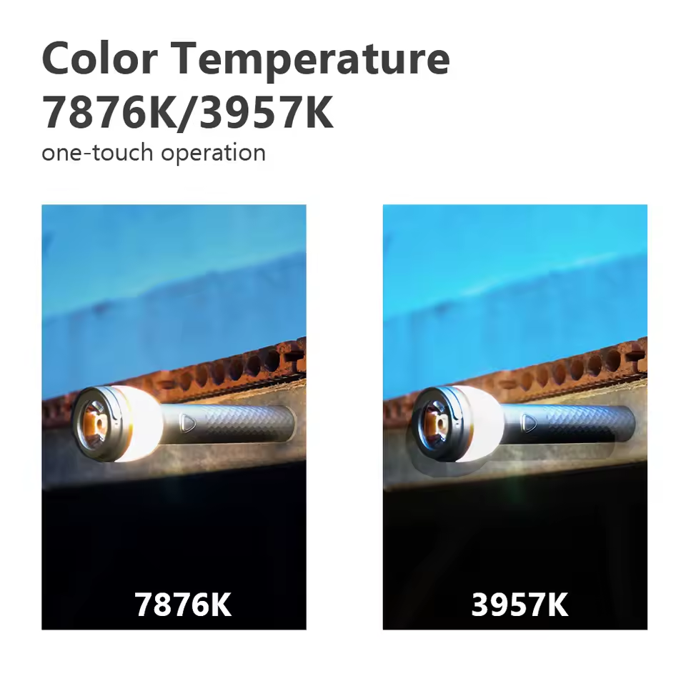 SKYRAY SL12 Rechargeable Magnetic Flashlight with Handle - High-Power Outdoor Camping Light for Hiking, and Emergency Supplies