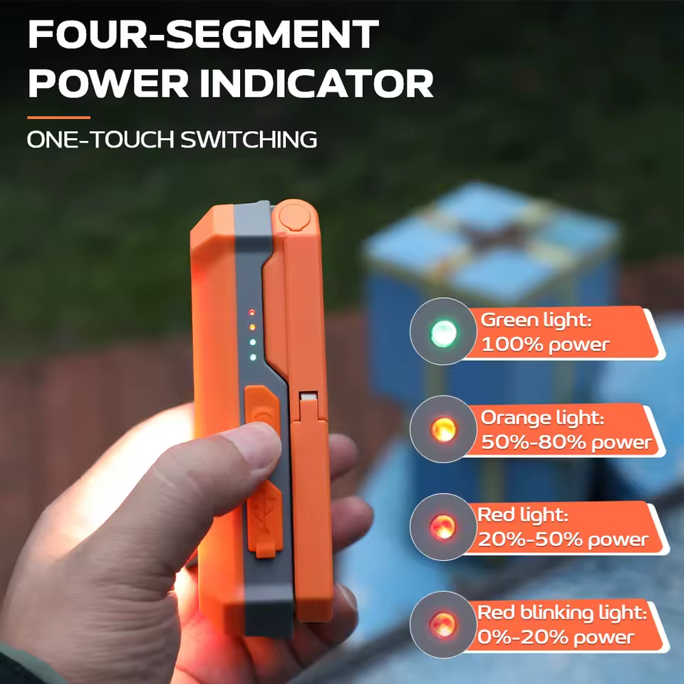 SKYRAY SL05 Magnetic Work light Camping Lights Rechargeable spotlights Lamp Led flashlight Waterproof flashlight for car repair