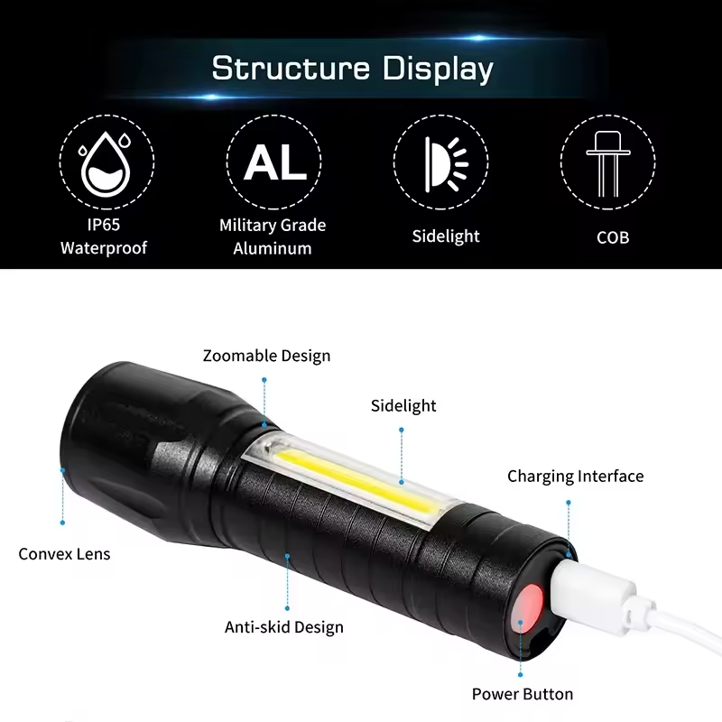 SKYRAY SK-511 Portable Rechargeable Zoom LED Flashlight Mini Flash Light Torch Lantern 3 Lighting Modes Camping Lamp