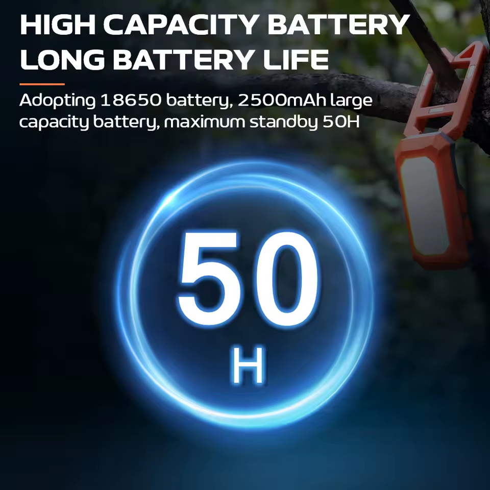 SKYRAY SL05 Magnetic Work light Camping Lights Rechargeable spotlights Lamp Led flashlight Waterproof flashlight for car repair