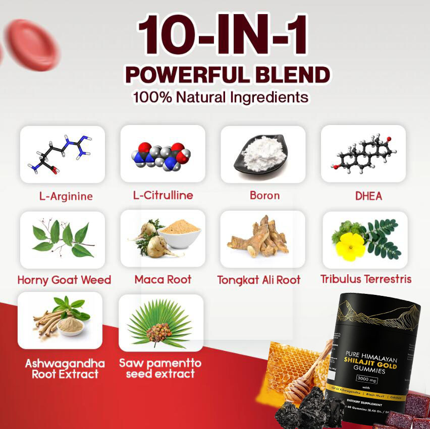 Pure Himalayan Shilajit Gummies