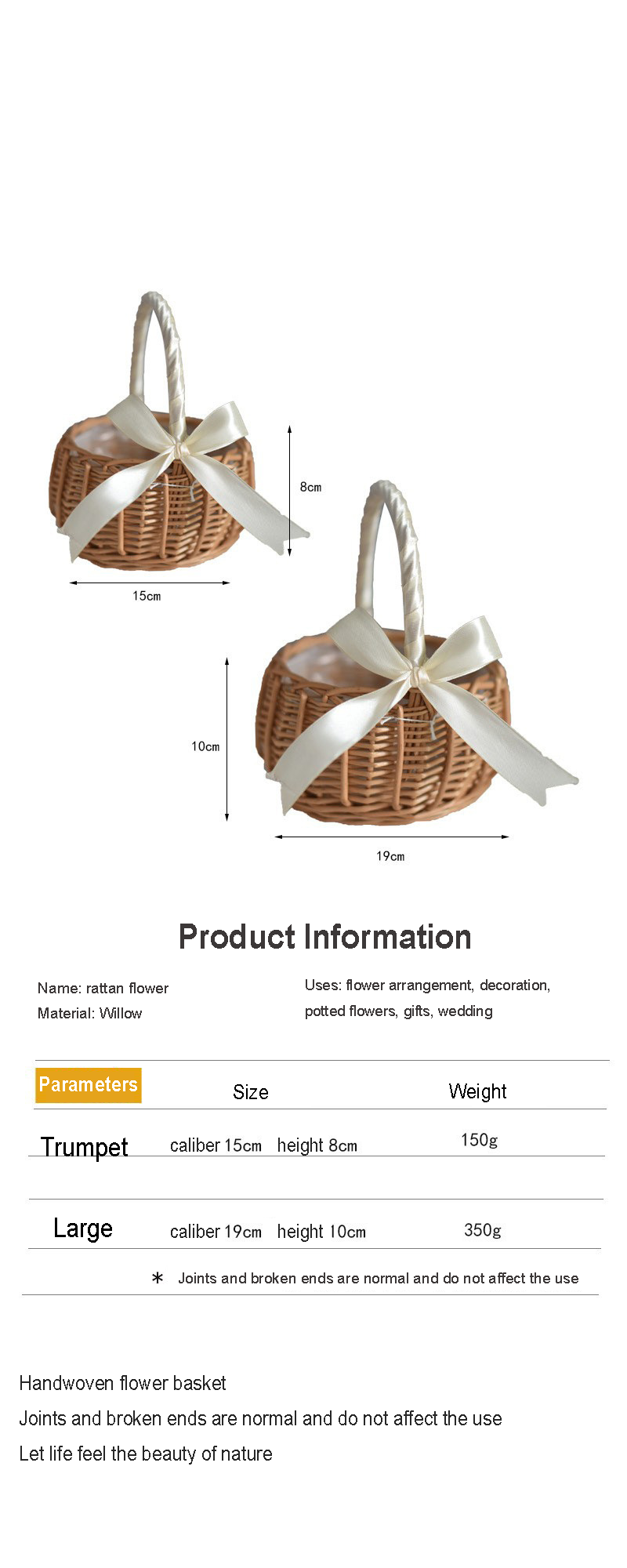 Product details picture