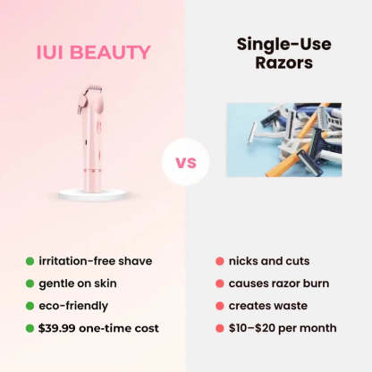 Painless Bikini Hair Trimmer