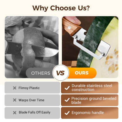 🥕 BUY 2 GET 1 FREE! 🔥 Multifunctional vegetable peeler