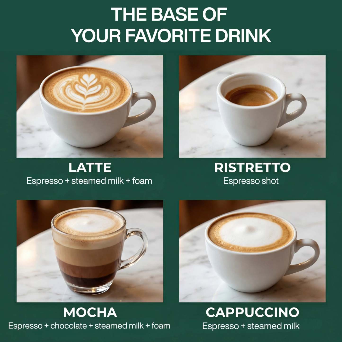 Italian Espresso Brewer