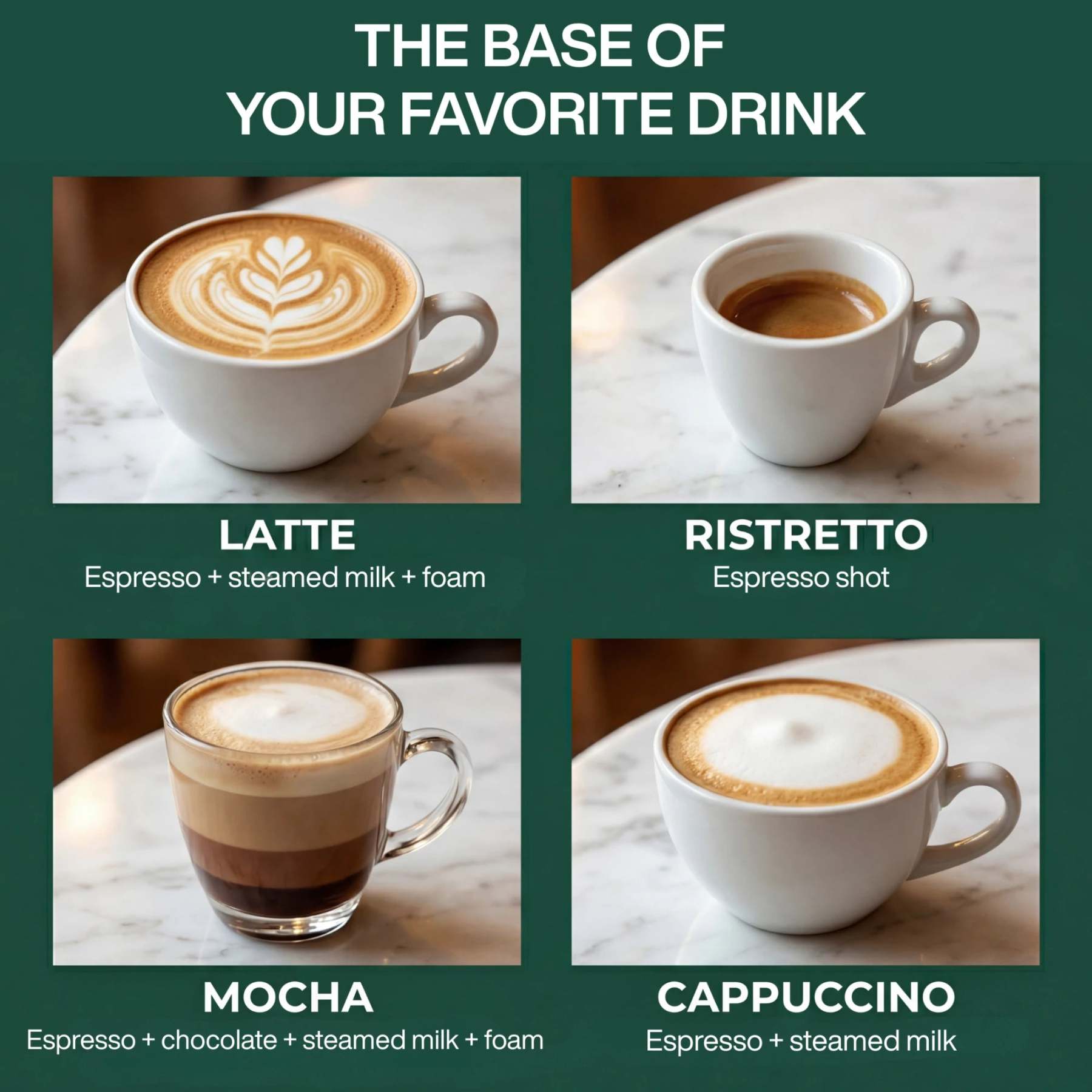 Italian Espresso Brewer