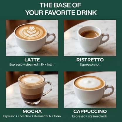 Italian Espresso Brewer