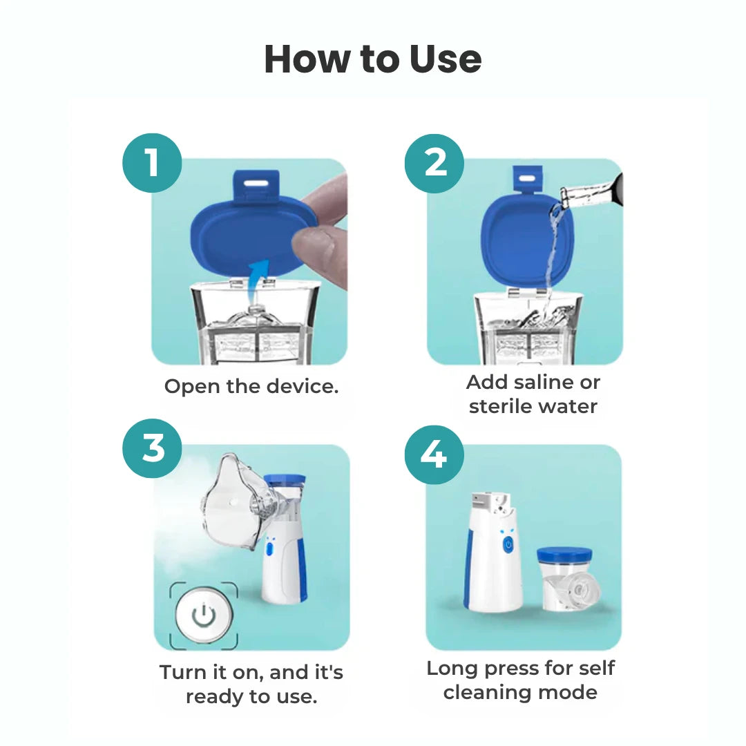 Portable Mesh Nebulizer