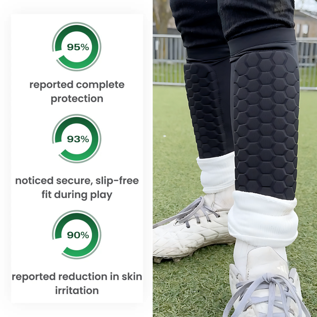 Honeycomb Anti-Collision Outdoor Sports Leg Sleeves