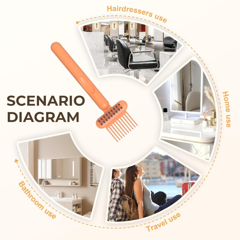 Multi-Scenario Cleaning Tool