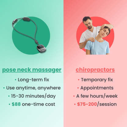 Portable Neck Massager
