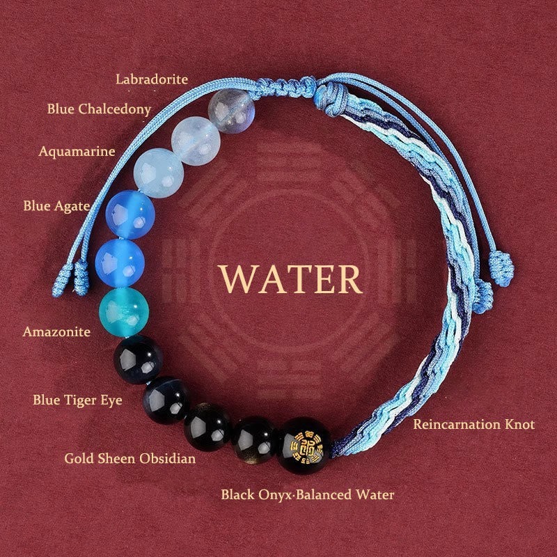 Five Elements Various Crystal Agate Wealth Bracelet