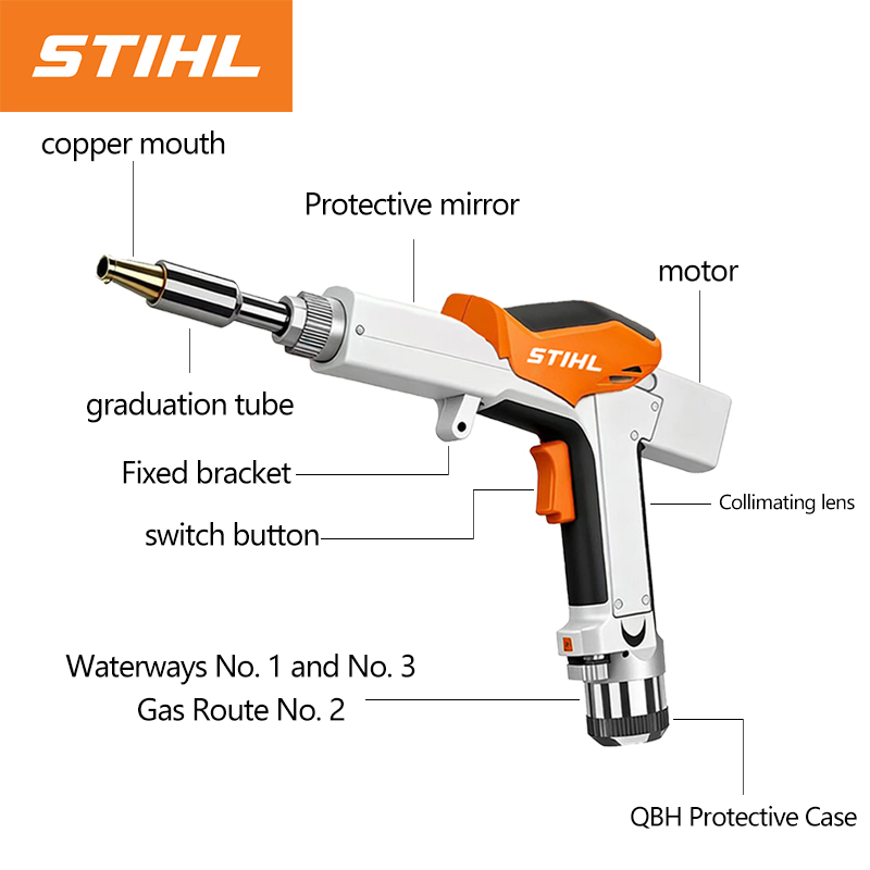 Product details image