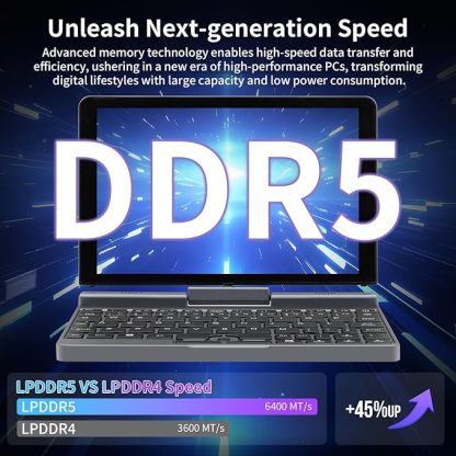 🎄GPD Mini Laptop