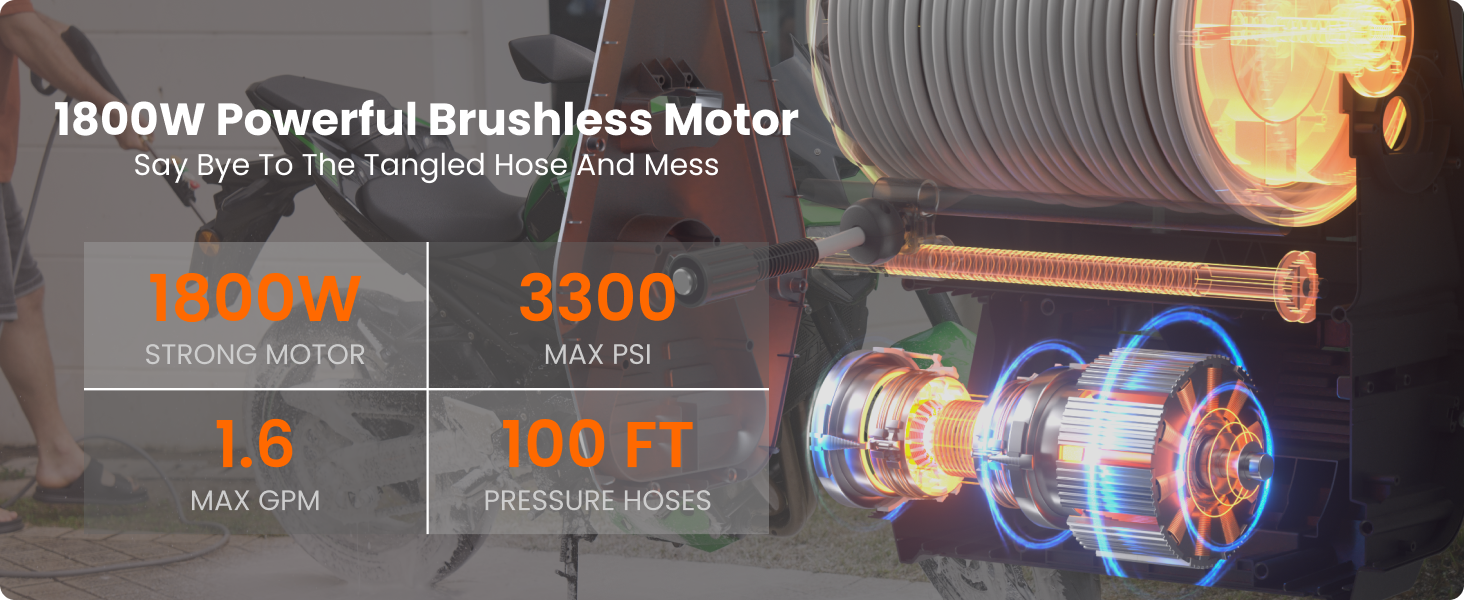pressure washer pro
