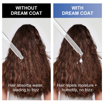 FADUIIO 3-Piece Hair Care Travel Set – Anti-Dandruff Shampoo, Deep Moisturizing Conditioner & Caviar Hair Oil | Soothing, Nourishing & Shine-Boosting Essentials