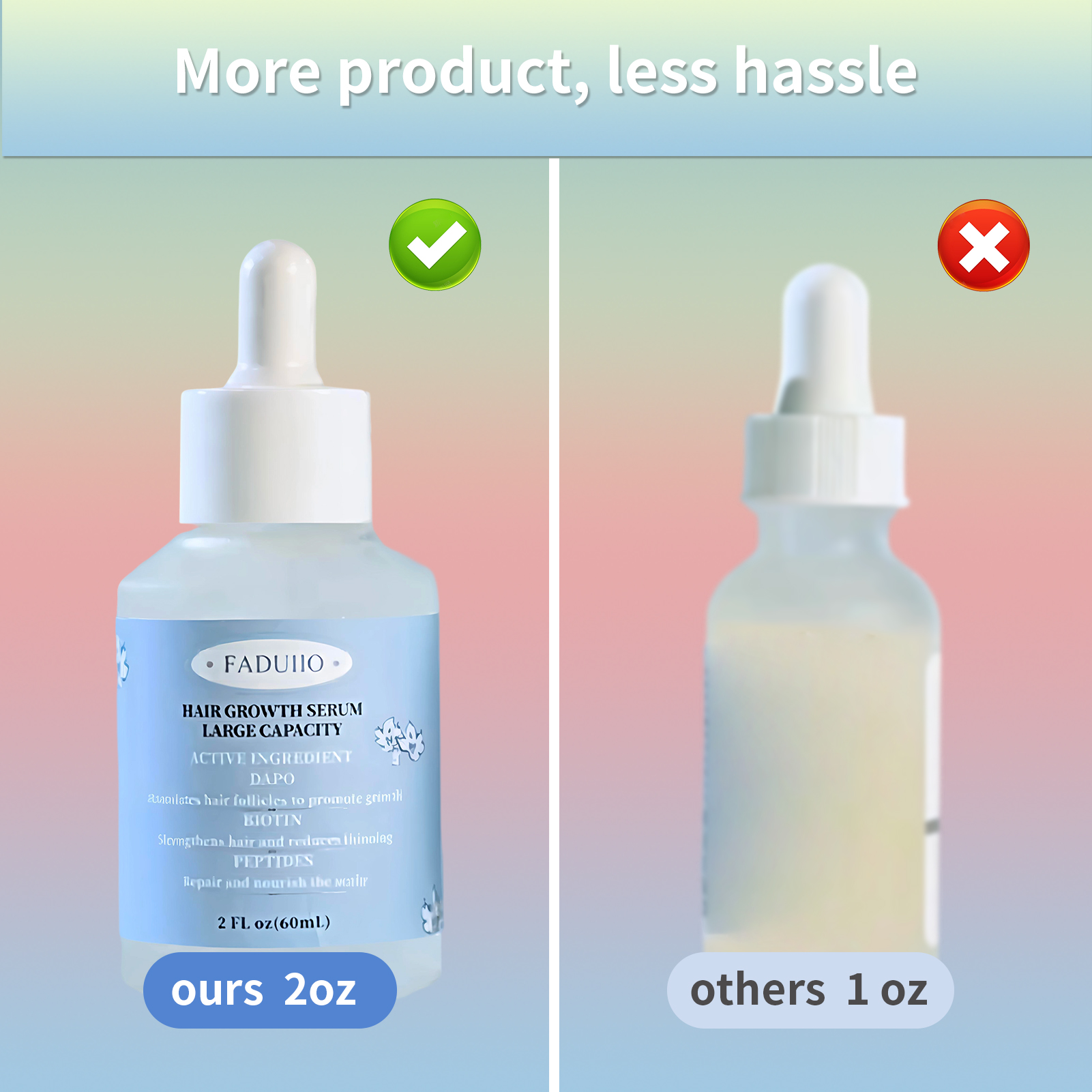 FADUIIO Hair Growth Serum with DAPO Biotin, Peptides, Caffeine & Ginseng – Daily Leave-In Treatment for Thinning Hair – Lightweight Formula for Visibly Thicker, Healthier-Looking Hair – 2 Fl Oz