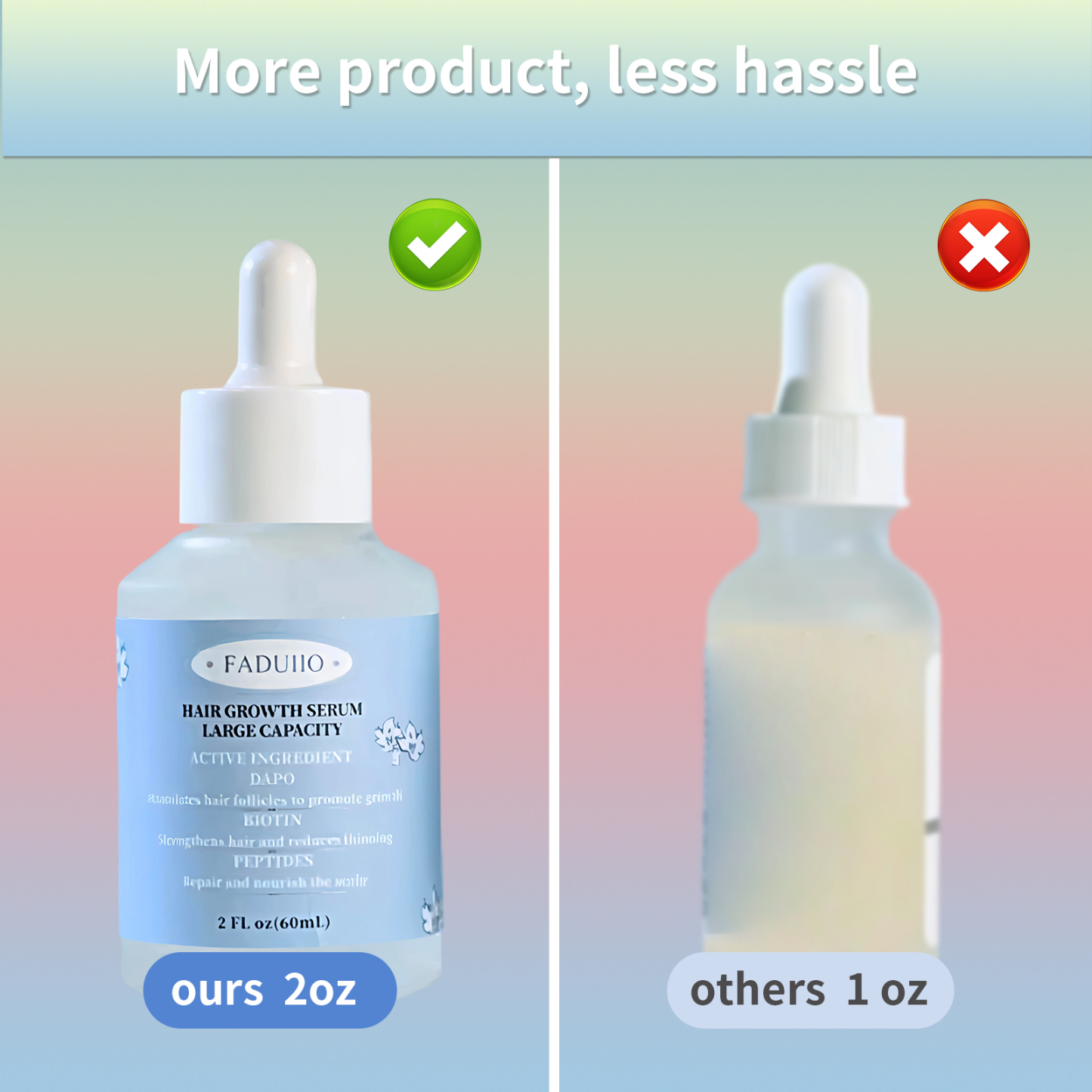 FADUIIO Hair Growth Serum with DAPO Biotin, Peptides, Caffeine & Ginseng – Daily Leave-In Treatment for Thinning Hair – Lightweight Formula for Visibly Thicker, Healthier-Looking Hair – 2 Fl Oz