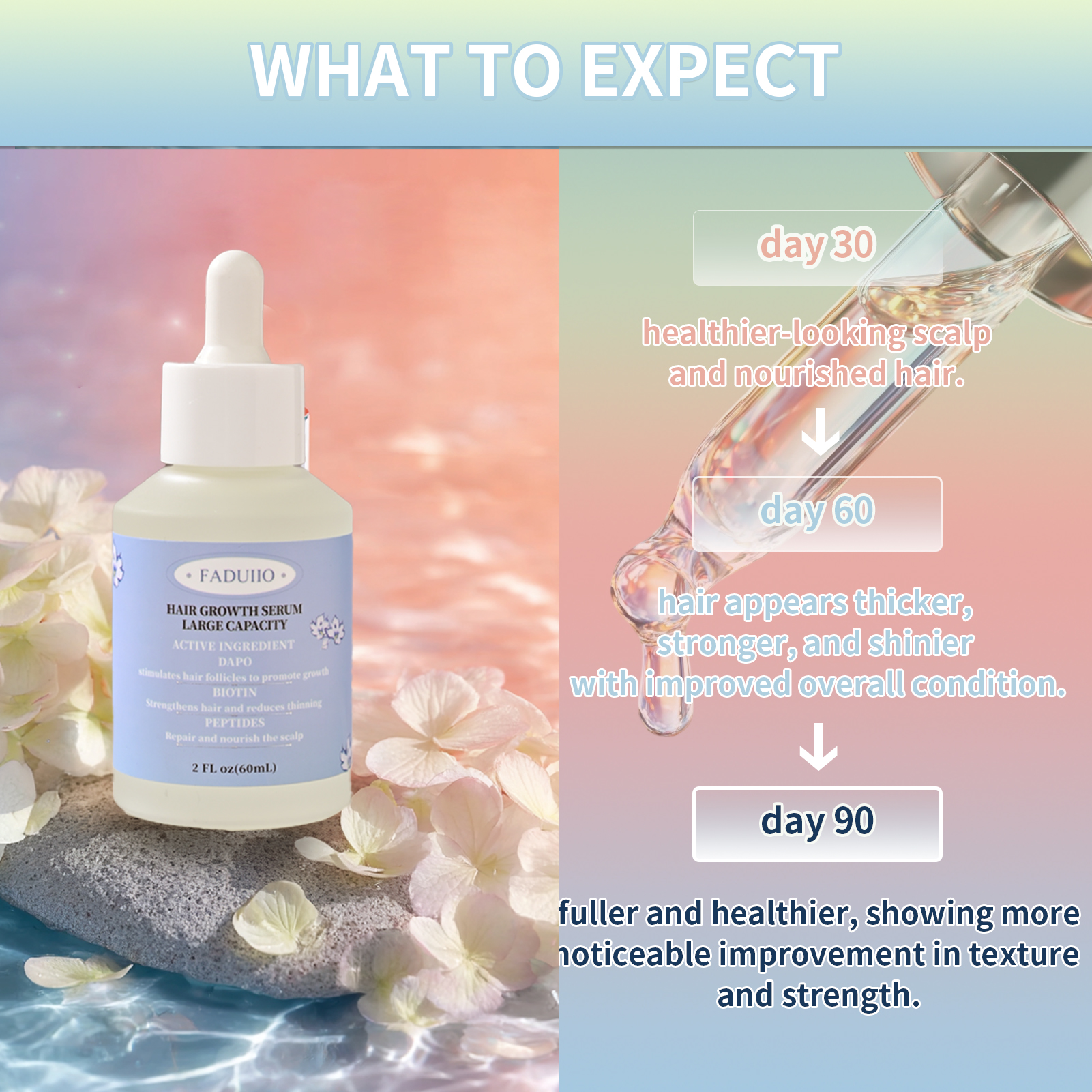 FADUIIO Hair Growth Serum with DAPO Biotin, Peptides, Caffeine & Ginseng – Daily Leave-In Treatment for Thinning Hair – Lightweight Formula for Visibly Thicker, Healthier-Looking Hair – 2 Fl Oz