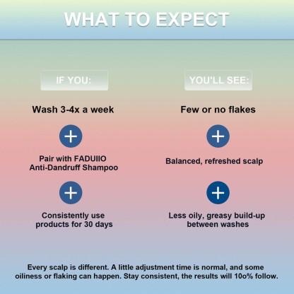 FADUIIO Deep Moisturizing Conditioner for Thick, Dry, Frizzy Hair Intense Repair & Nourish, Silky Smooth, Plant Extracts,Sulfate-Free, 7 fl oz