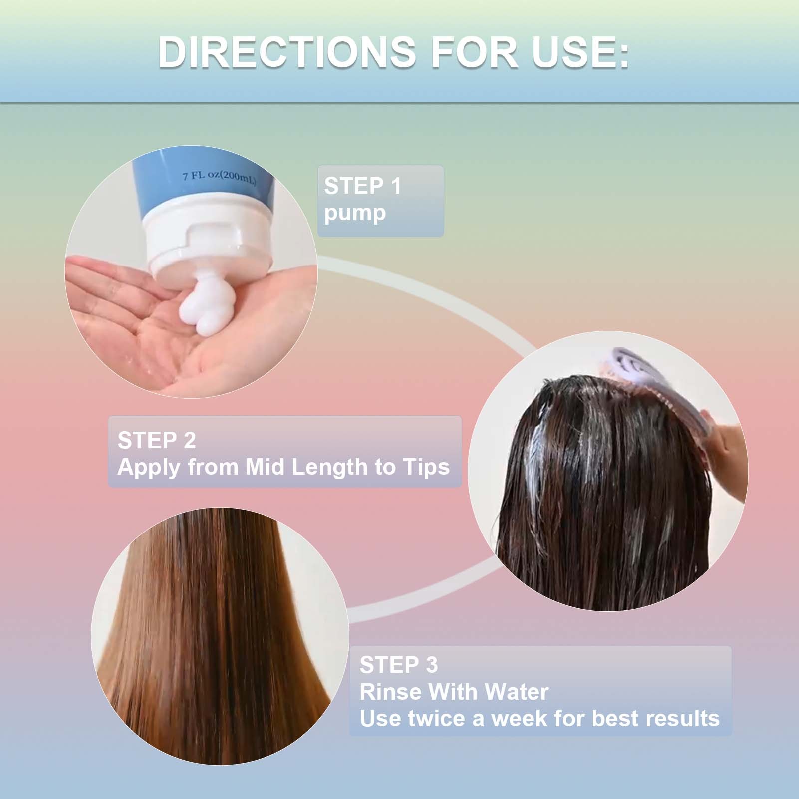 FADUIIO Deep Moisturizing Conditioner for Thick, Dry, Frizzy Hair Intense Repair & Nourish, Silky Smooth, Plant Extracts,Sulfate-Free, 7 fl oz