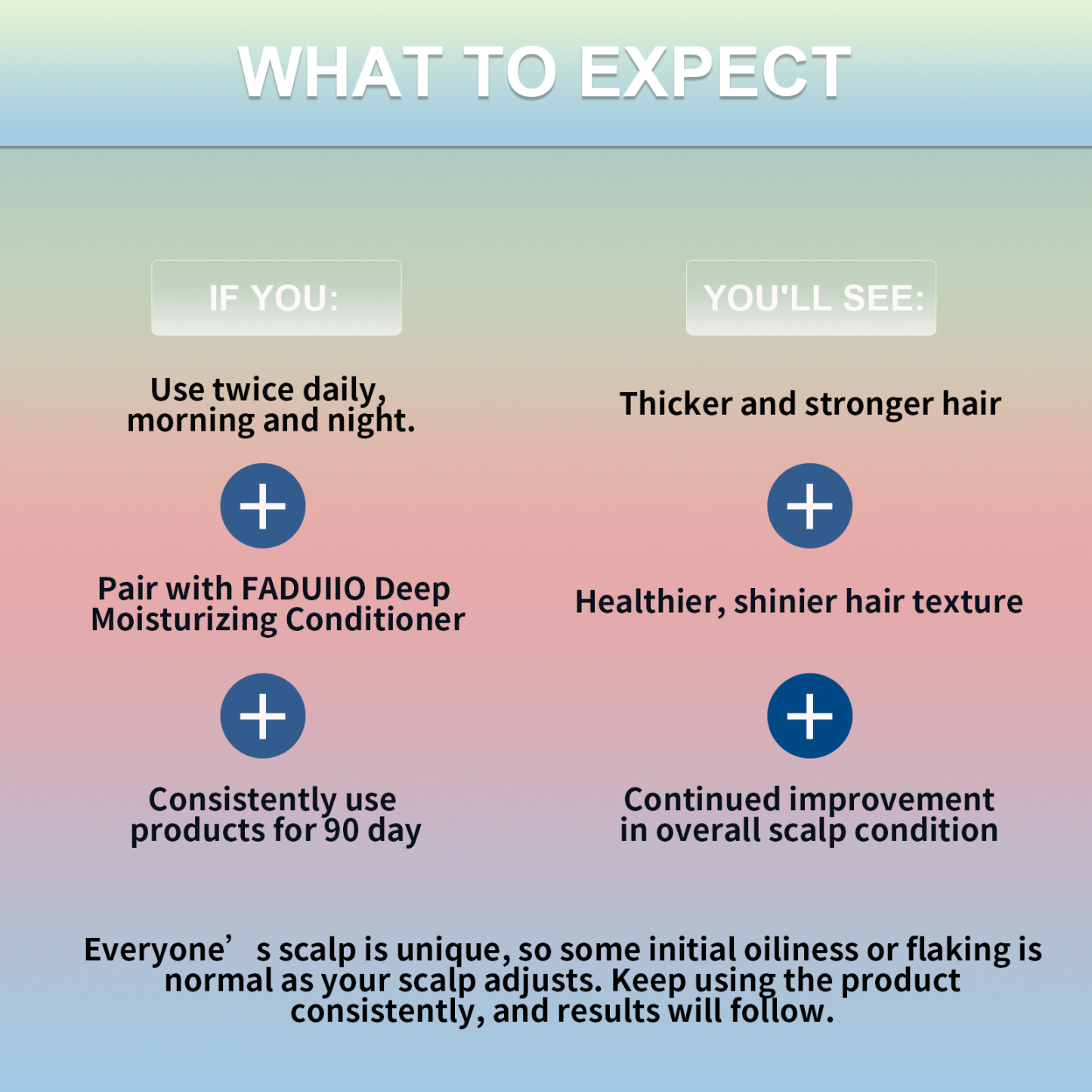 FADUIIO Hair Growth Serum with DAPO Biotin, Peptides, Caffeine & Ginseng – Daily Leave-In Treatment for Thinning Hair – Lightweight Formula for Visibly Thicker, Healthier-Looking Hair – 2 Fl Oz