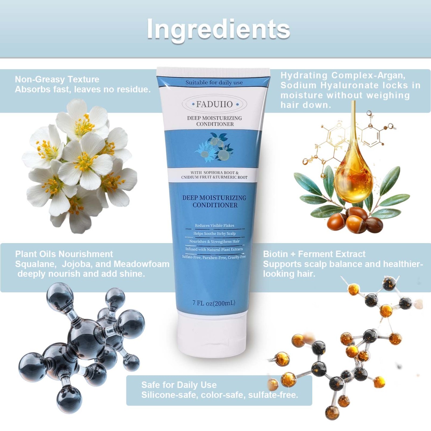 FADUIIO Deep Moisturizing Conditioner for Thick, Dry, Frizzy Hair Intense Repair & Nourish, Silky Smooth, Plant Extracts,Sulfate-Free, 7 fl oz