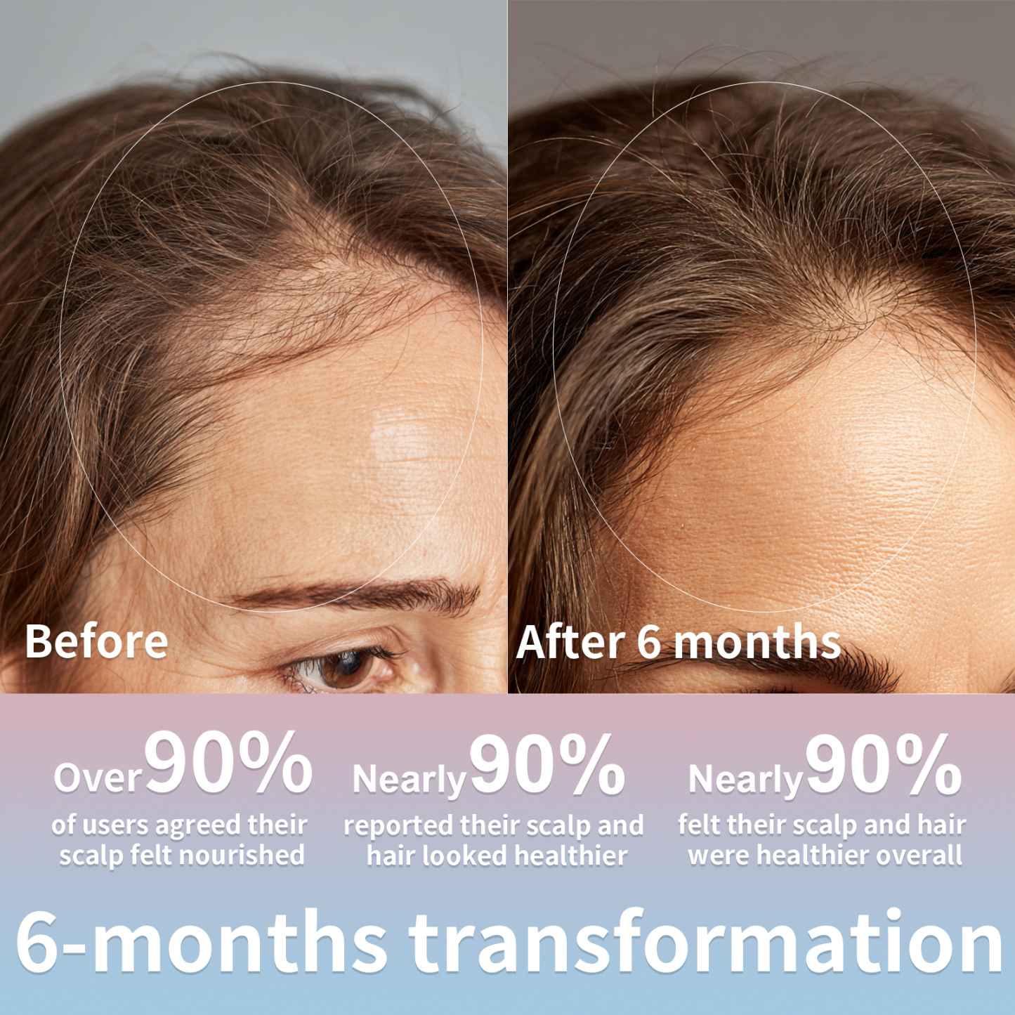 FADUIIO Hair Growth Serum with DAPO Biotin, Peptides, Caffeine & Ginseng – Daily Leave-In Treatment for Thinning Hair – Lightweight Formula for Visibly Thicker, Healthier-Looking Hair – 2 Fl Oz