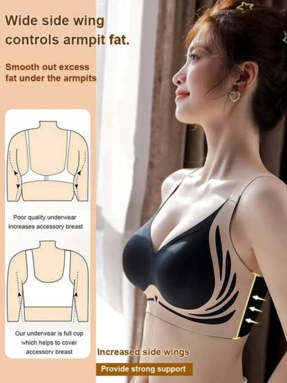 🔥$29.98/3 pcs 💥Buy 3 get $30 off🎁Super gather bra | Wireless Push-up Bra👍No more sagging breasts