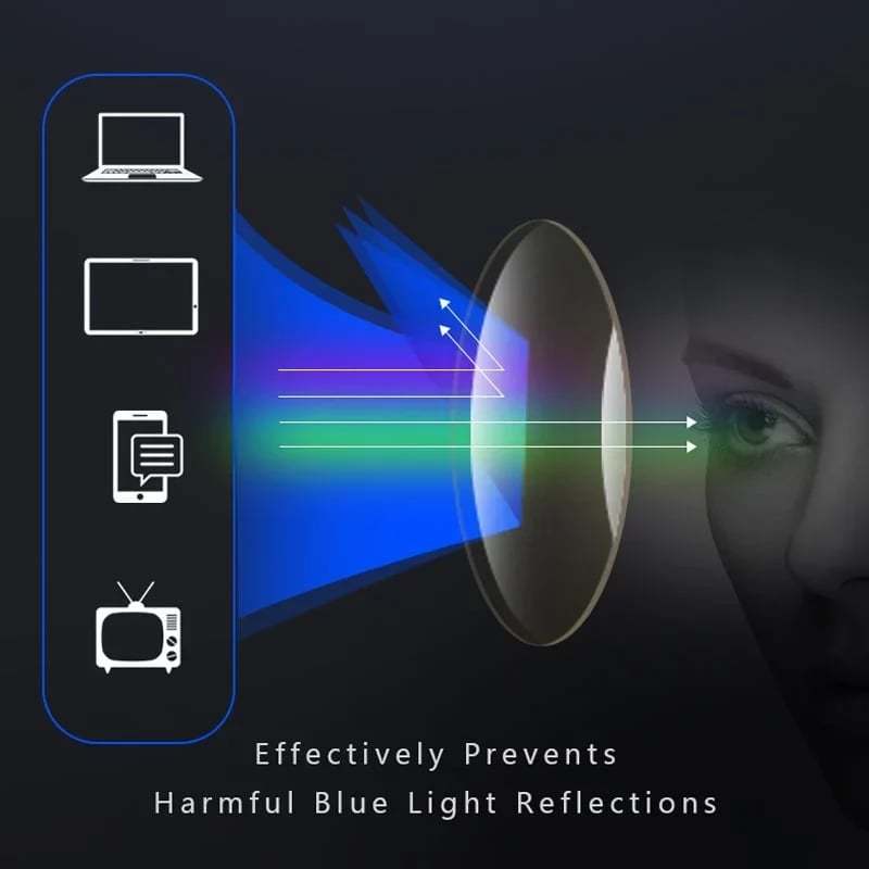 MEN/WOMEN'S SPORTS ULTRA-LIGHT ANTI-BLUE LIGHT PRESBYOPIC GLASSES
