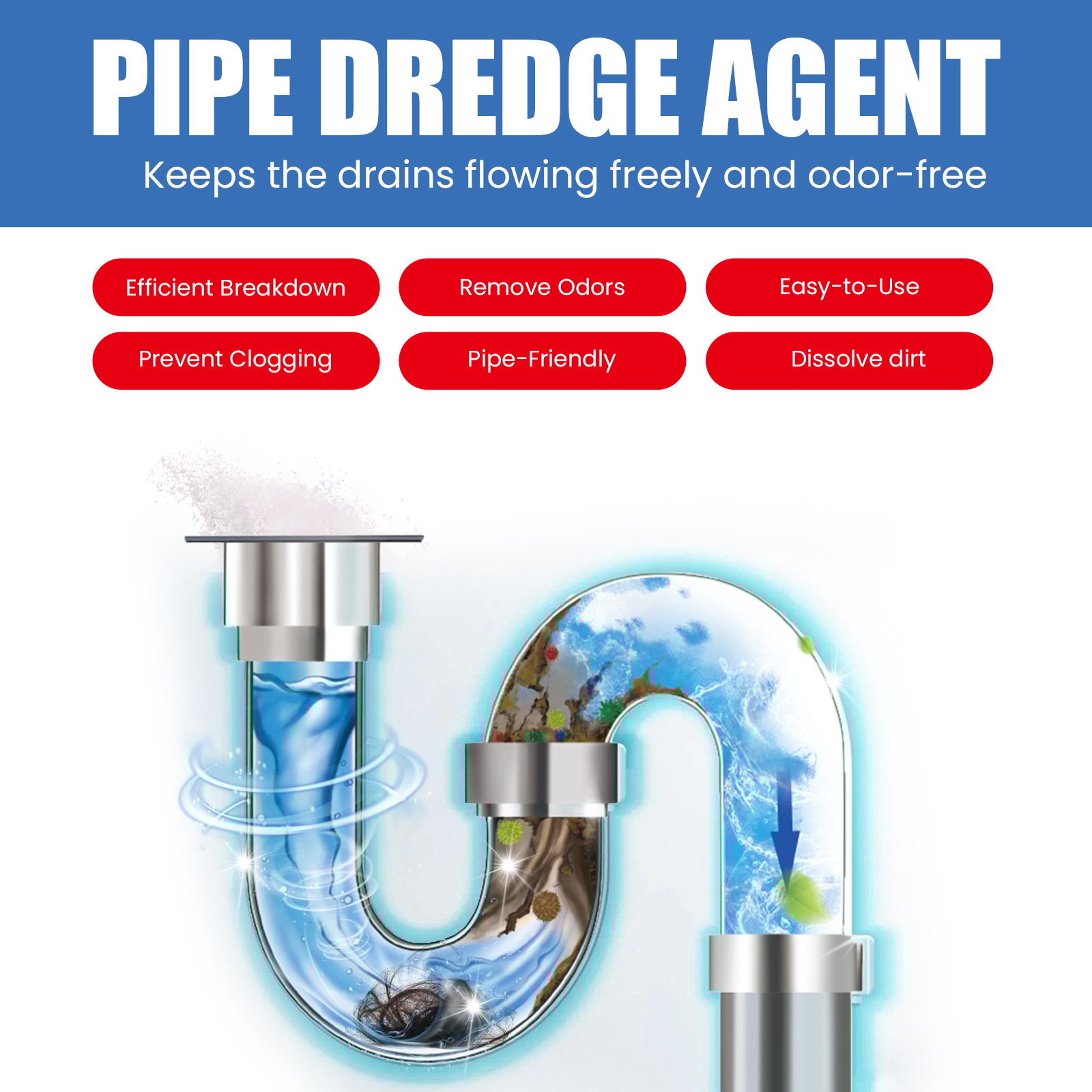 🚰 Multi-functional pipe unclogging agent