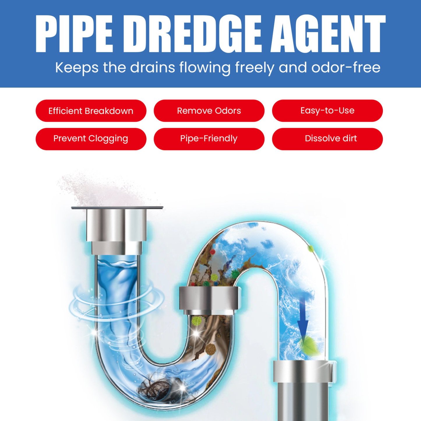 🚰 Multi-functional pipe unclogging agent