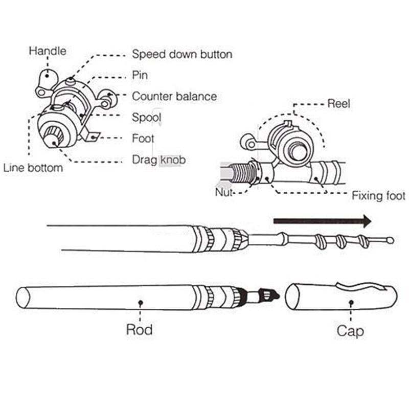 🔥Hot Sale 49% OFF🐟 Pocket Size Fishing Rod