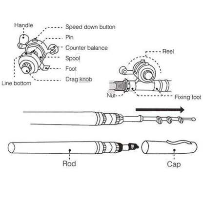 🔥Hot Sale 49% OFF🐟 Pocket Size Fishing Rod