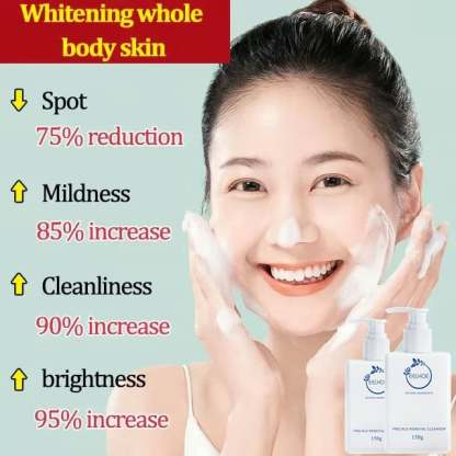 48% OFF 🧼Southern Xiehe Niacinamide Whitening Facial Cleanser