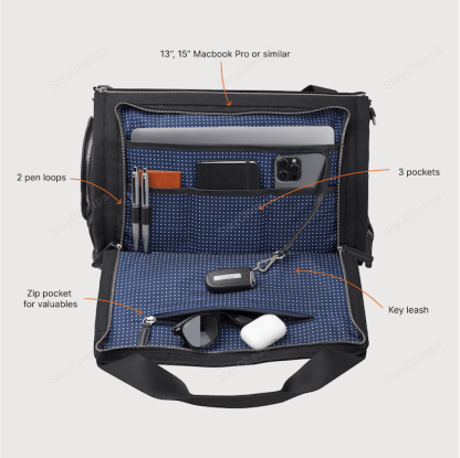 🧳 THE CONVERTIBLE DUFFLE GARMENT LUGGAGE