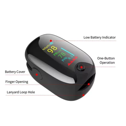 💥💥💥Portable high-precision non-invasive blood glucose and blood oxygen monitor