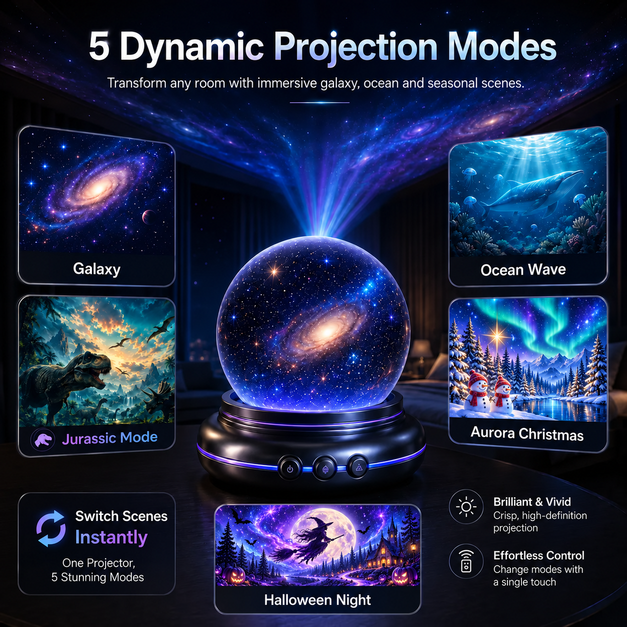 🌌5D Mini Galaxy Star Projector
