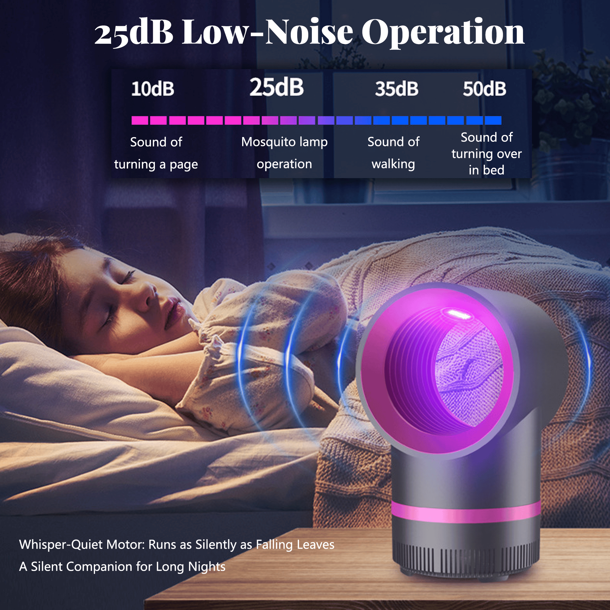 🔥Mother's Day Promotion🦟 Indoor Household Mosquito Killer Lamp — Plug-in Suction-Type Mosquito Trap