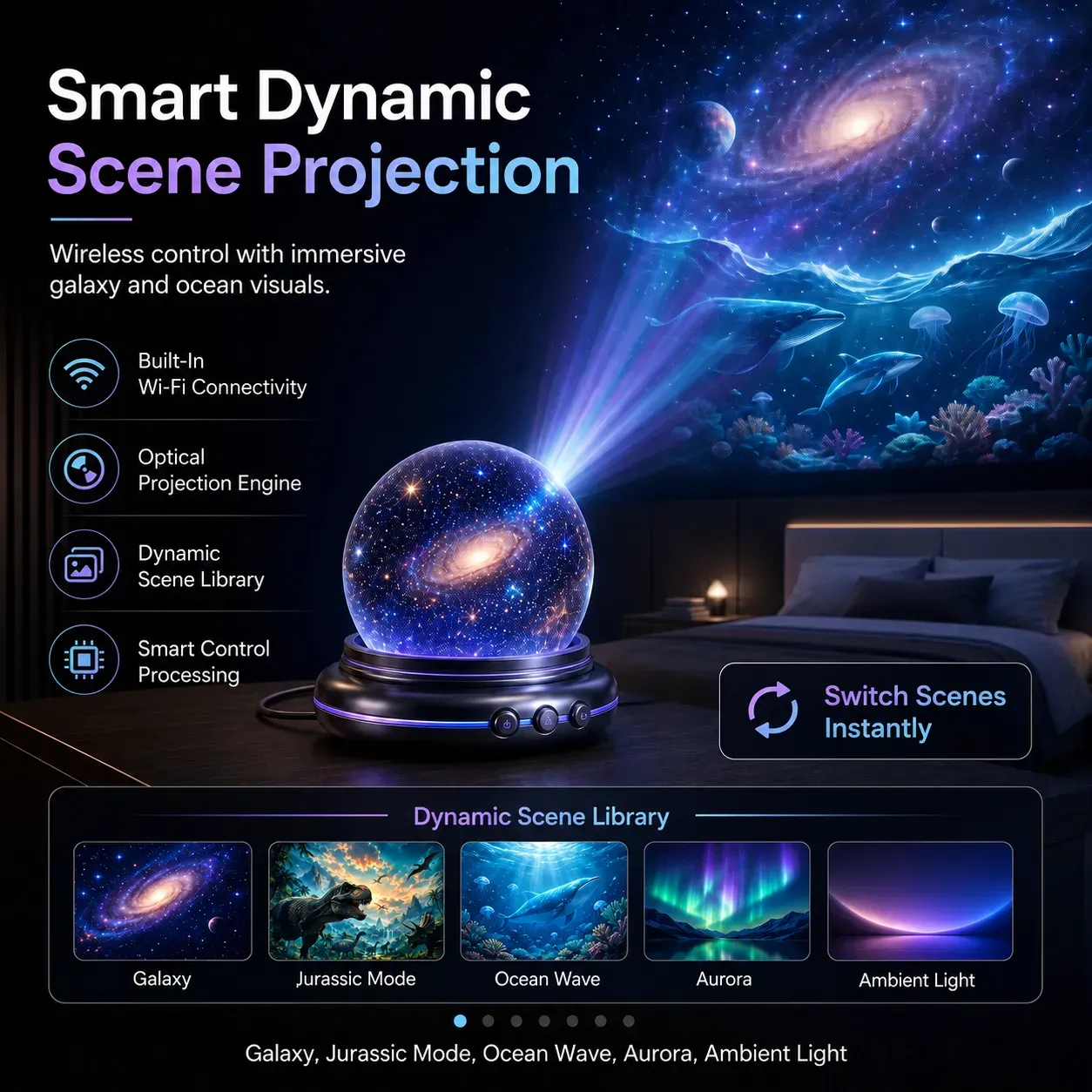 🌌5D Mini Galaxy Star Projector✨